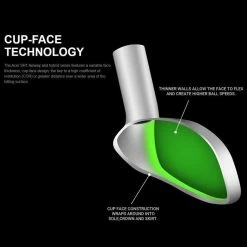 Acer Brand Custom-Built Acer SR1 Cup Face Hybrid -Outlet Clubheads Store W FCMC1264 X5 min 01 1