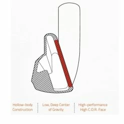 Dyncraft Gol Dynacraft Driving Iron Head -Outlet Clubheads Store d 2867