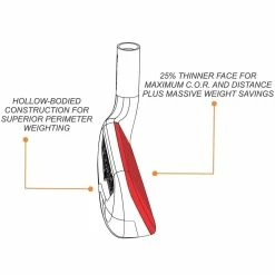 Power Play Golf Power Play Juggernaut Iron Heads -Outlet Clubheads Store d 8461
